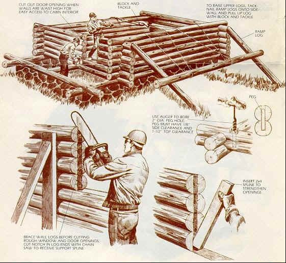 How to Build Log Cabin
